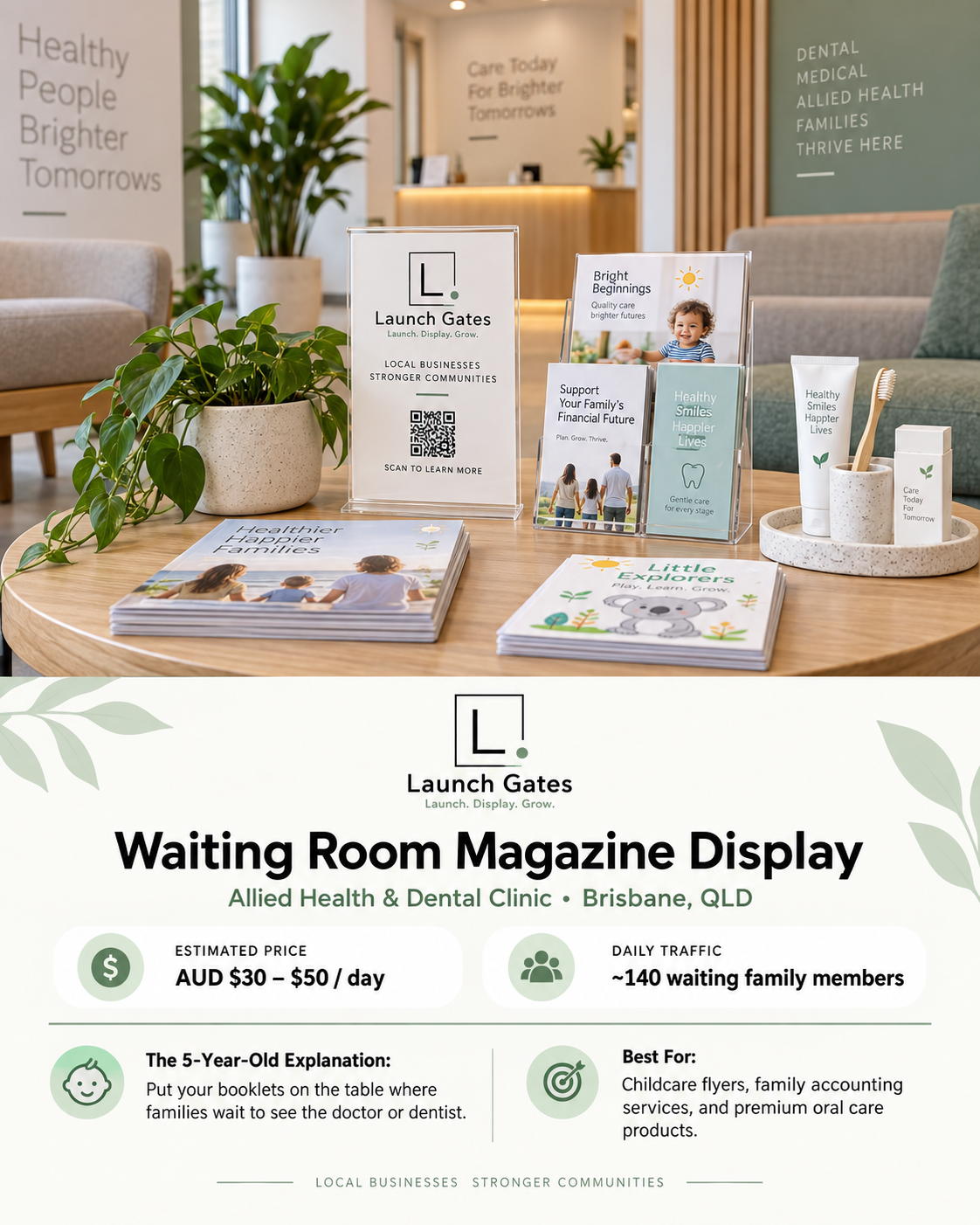 Waiting Room Magazine Display at Allied Health & Dental Clinic • Brisbane, QLD