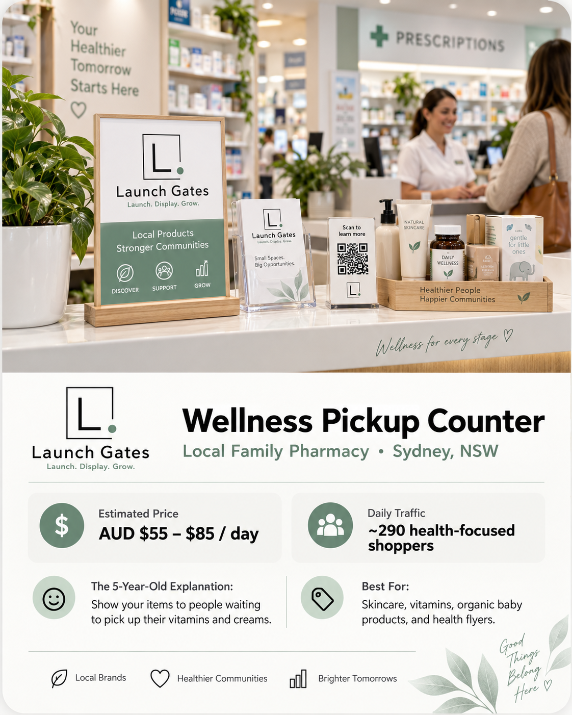 Wellness Pickup Counter at Local Family Pharmacy • Sydney, NSW