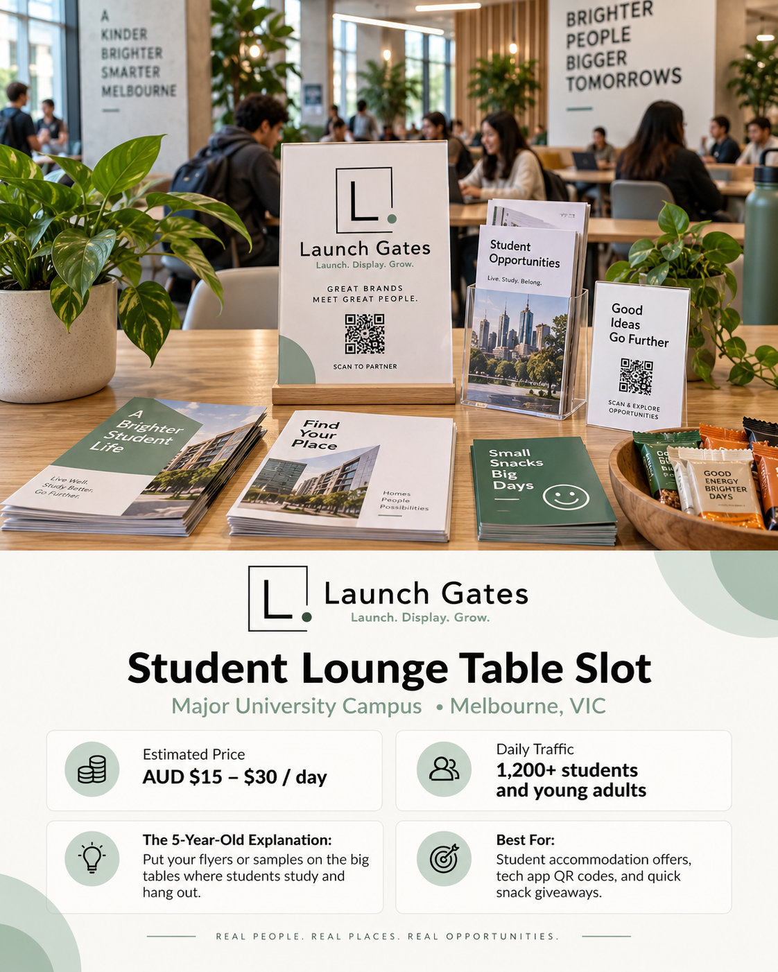 Student Lounge Table Slot at Major University Campus • Melbourne, VIC